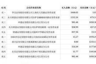 官方：尤文上财年亏损1.237亿欧，获准增资最高2亿欧